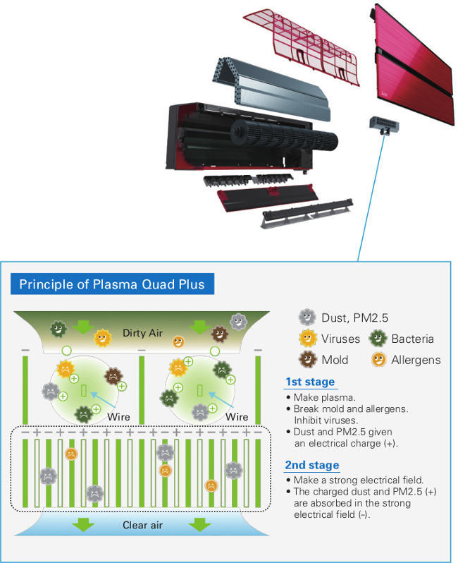 MSZ-LN - Wall mounted - Air conditioning - Residential - Products